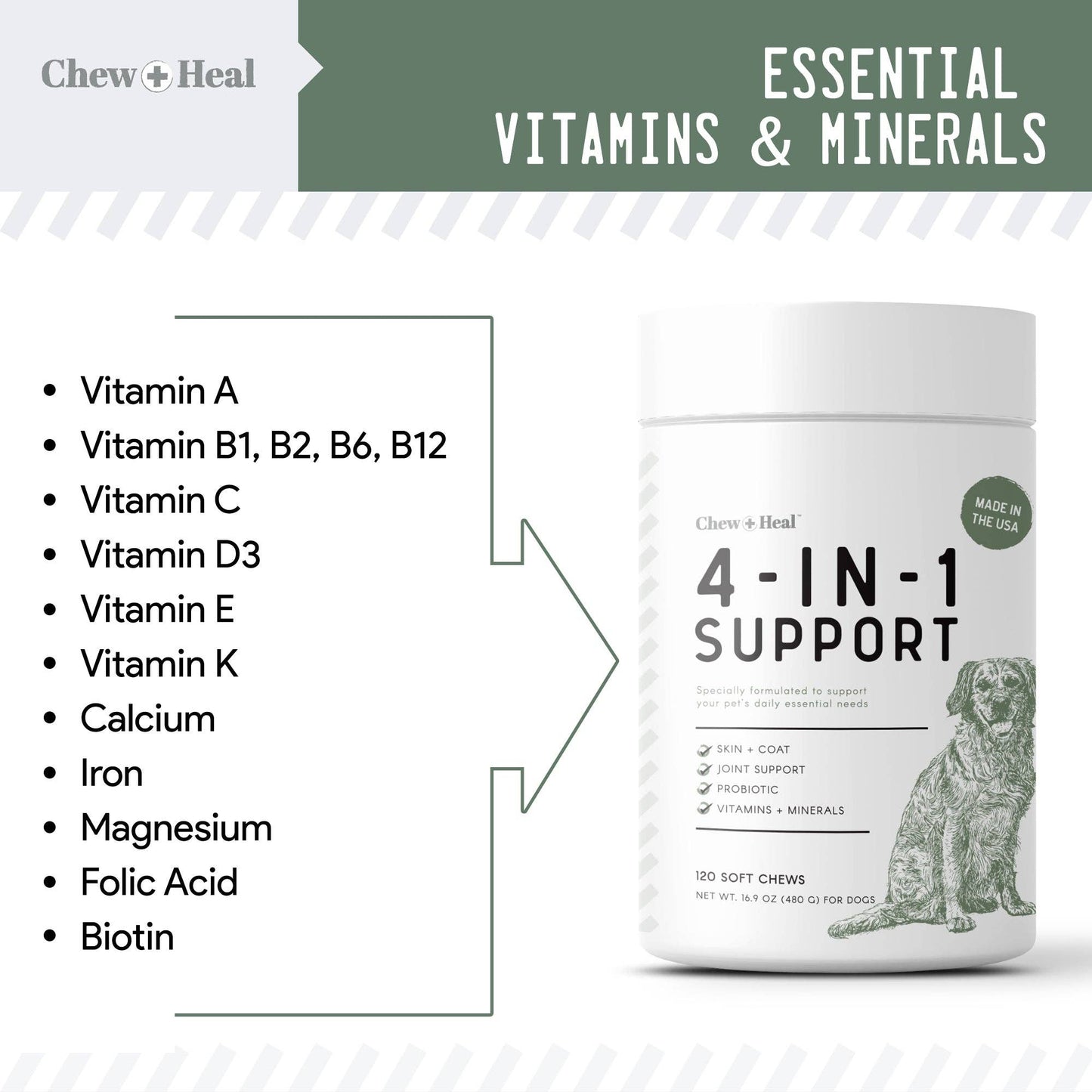 Chew + Heal - 4-IN-1 Support Pet Supplement for Cats/Dogs