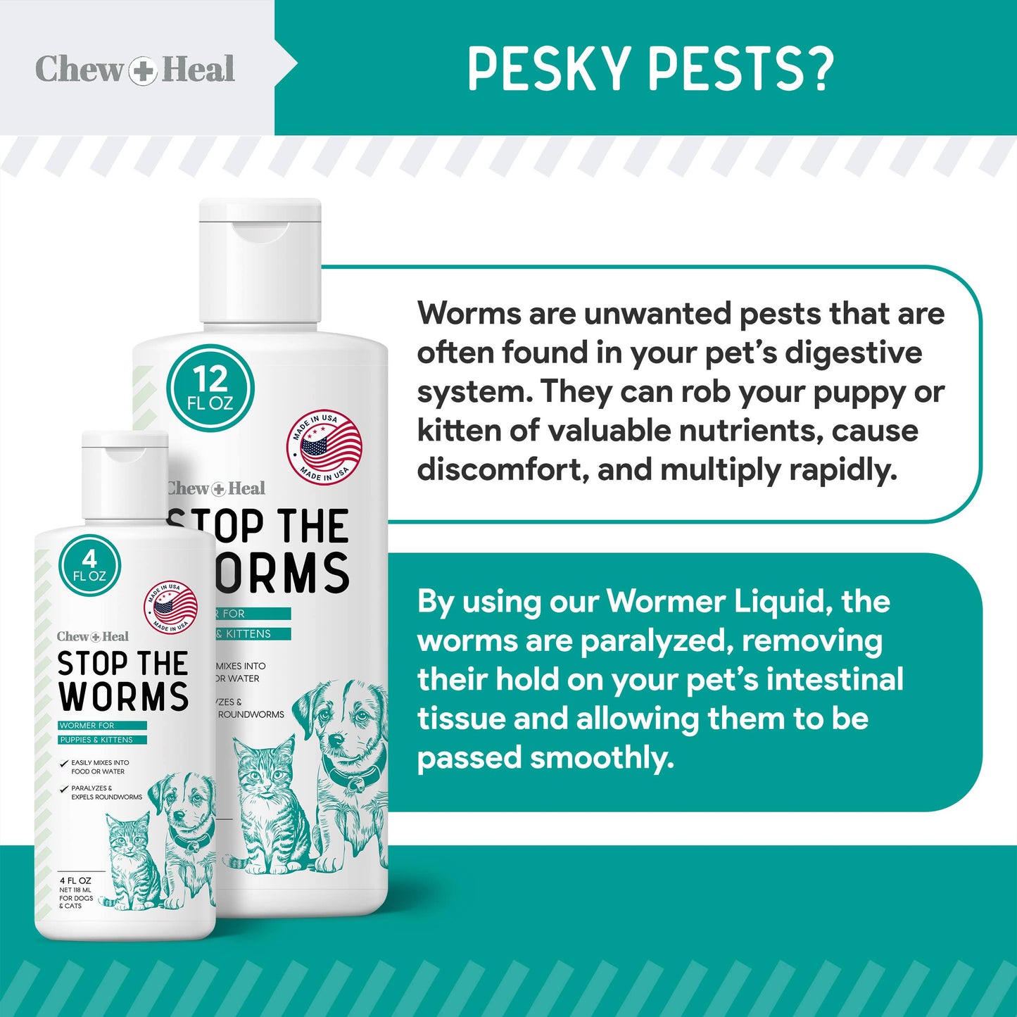 Chew + Heal - Stop The Worms Dewormer Liquid for Puppies & Kittens