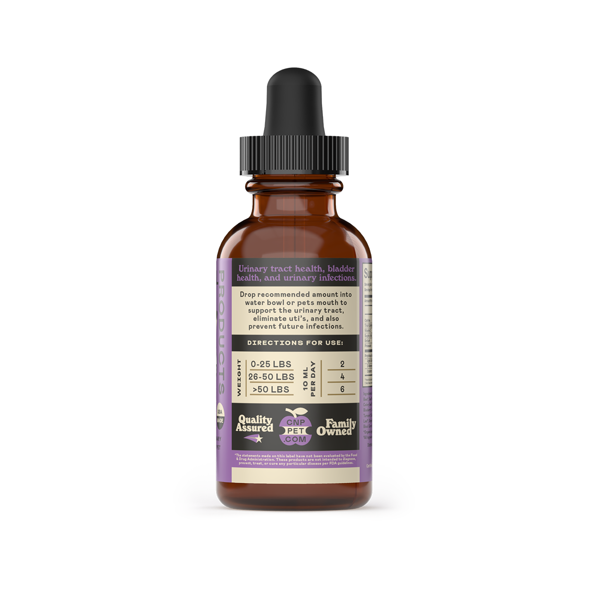 Complete Natural Products - Urinary Tract Cleanse for Dogs, Cats, & Pets