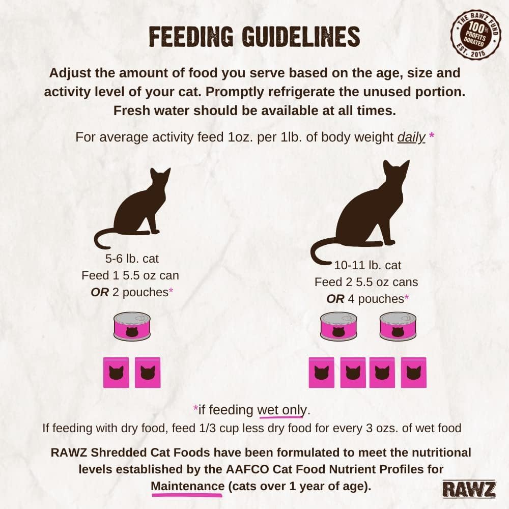 RAWZ Shredded Canned Cat Food 3 oz