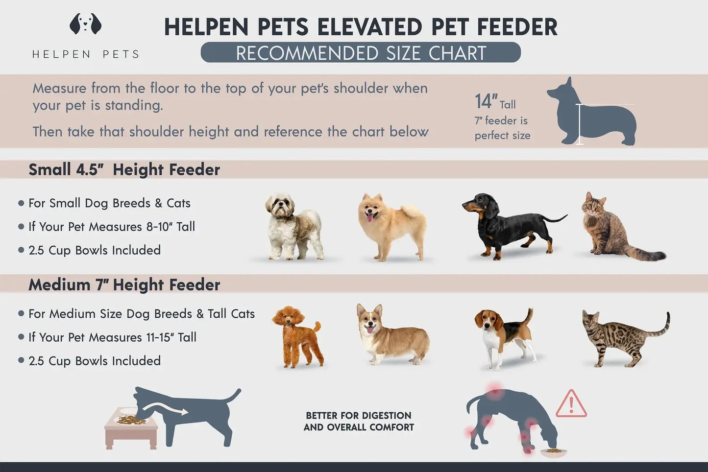 Helpen Pets - Scrollie Dog or Cat Elevated Pet Feeder