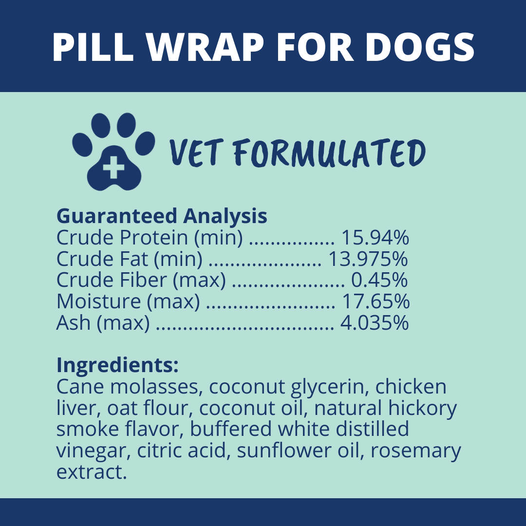 Under the Weather Pet - Pill Wrap For Dogs