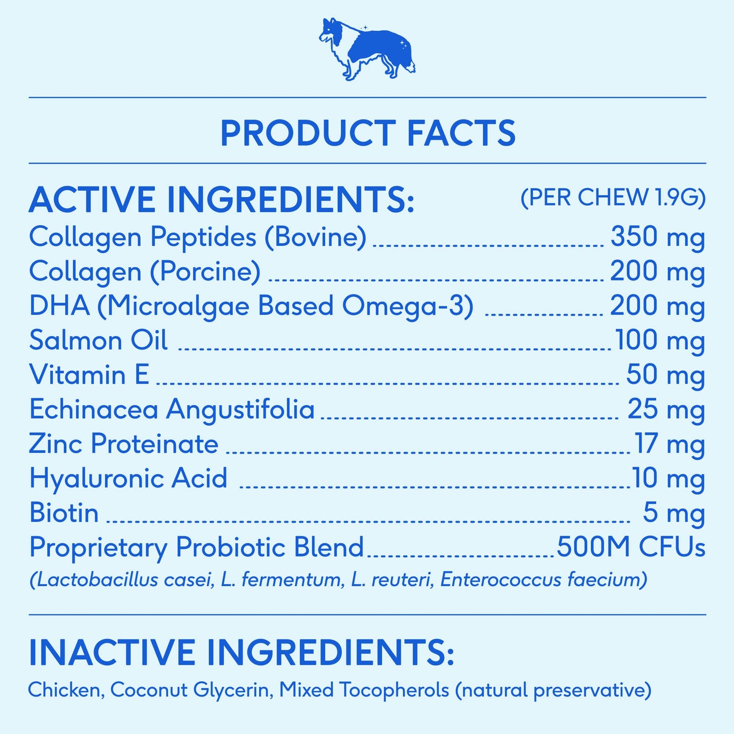 Native Pet - Skin + Coat Chews, Skin & Coat Supplement for Dogs