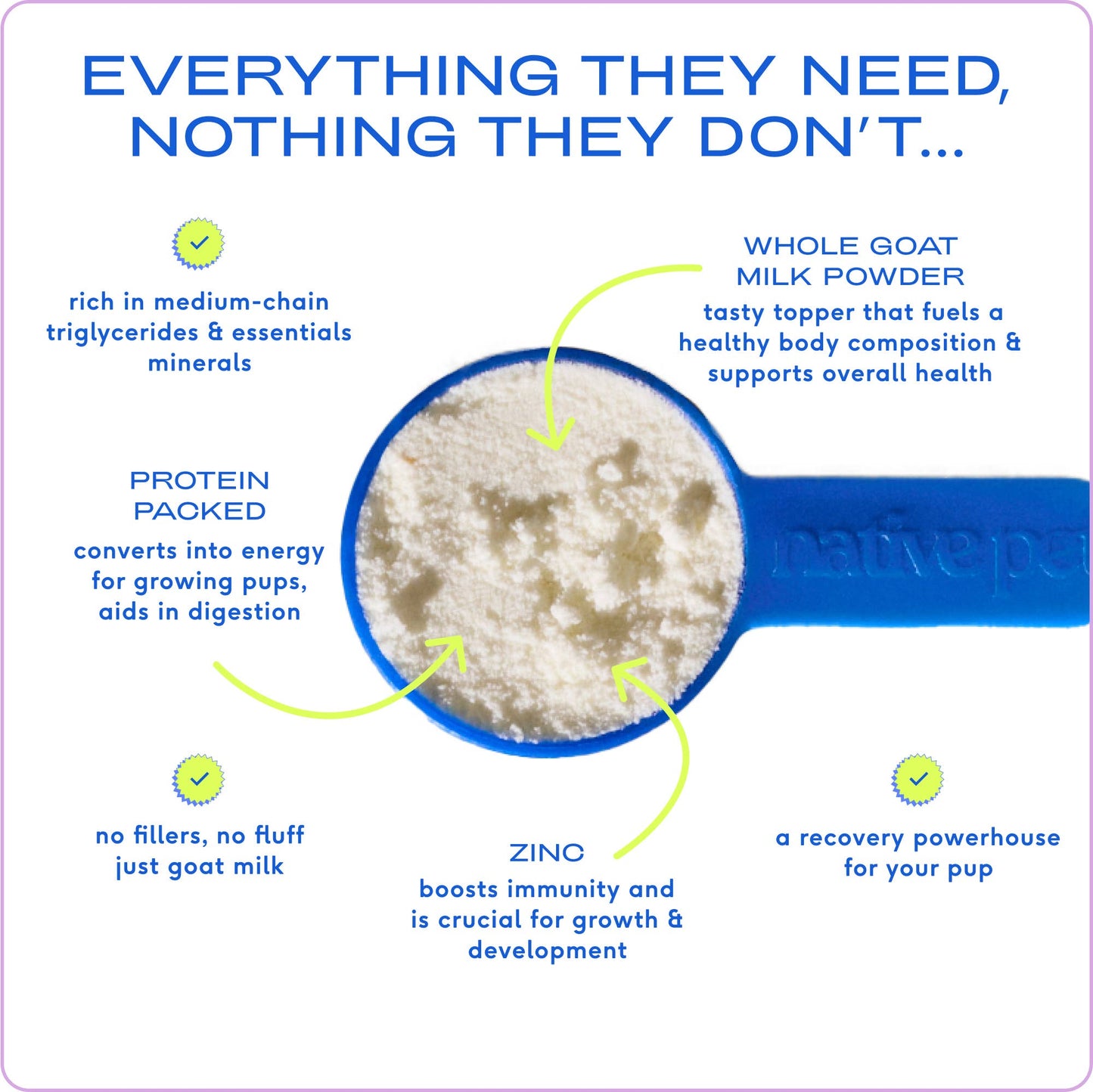 Native Pet - Goat Milk Powder Recovery & Energy Support for Active Dogs