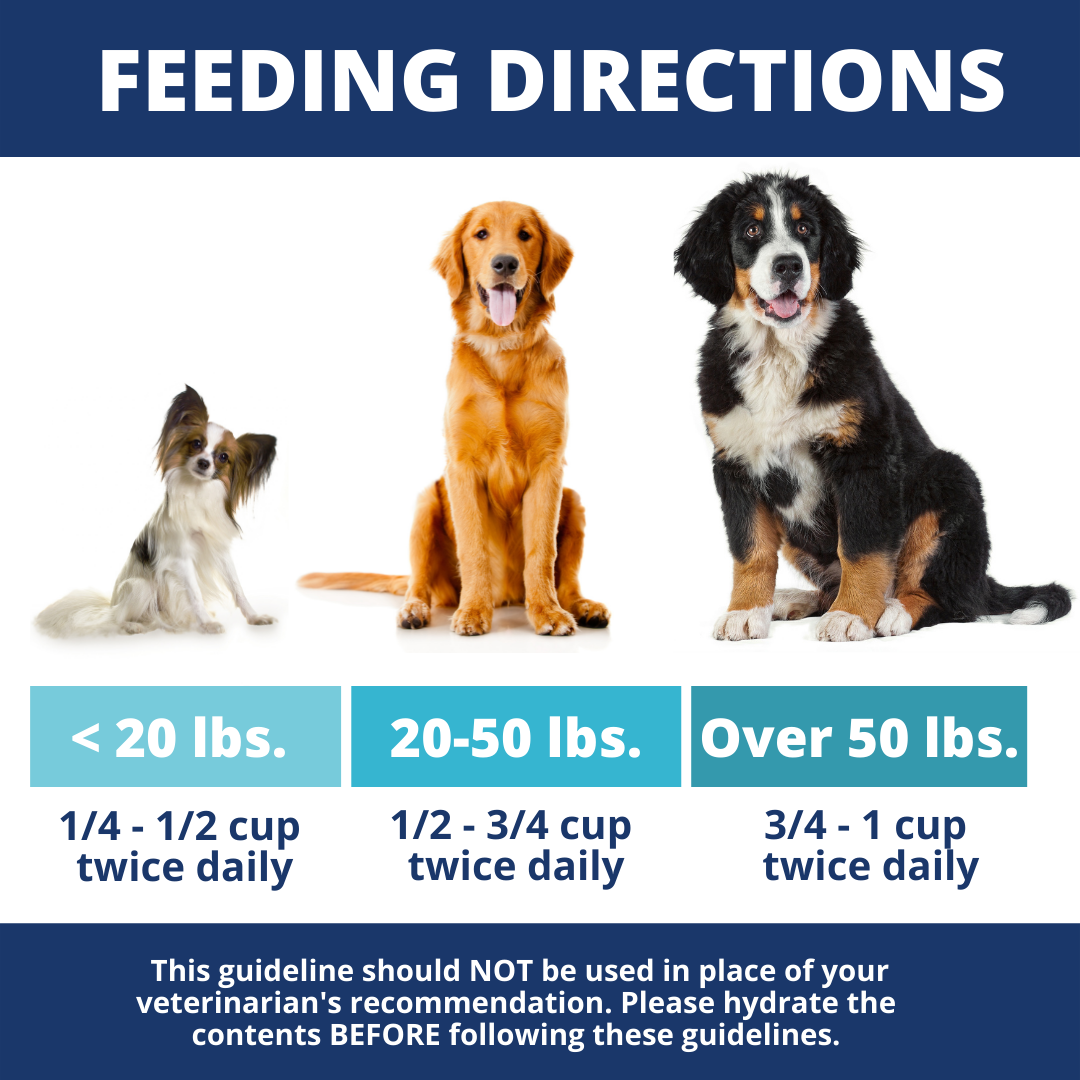 Under the Weather Pet - Turkey, Rice, & Sweet Potato Bland Diet For Dogs