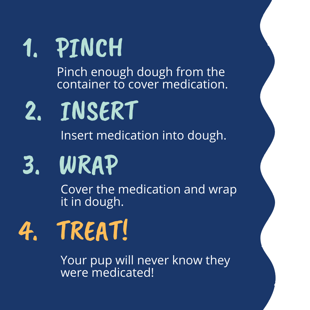 Under the Weather Pet - Pill Wrap For Dogs