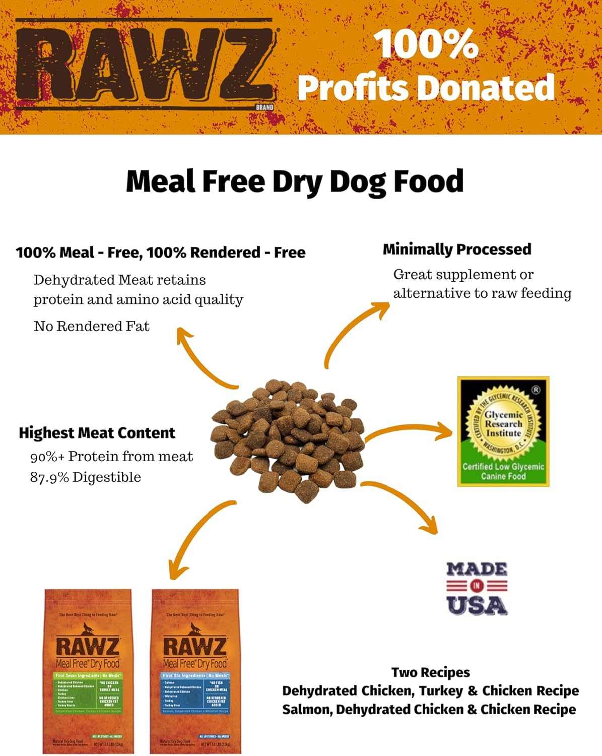 RAWS K9 Meal Dehydrated Food Recipe