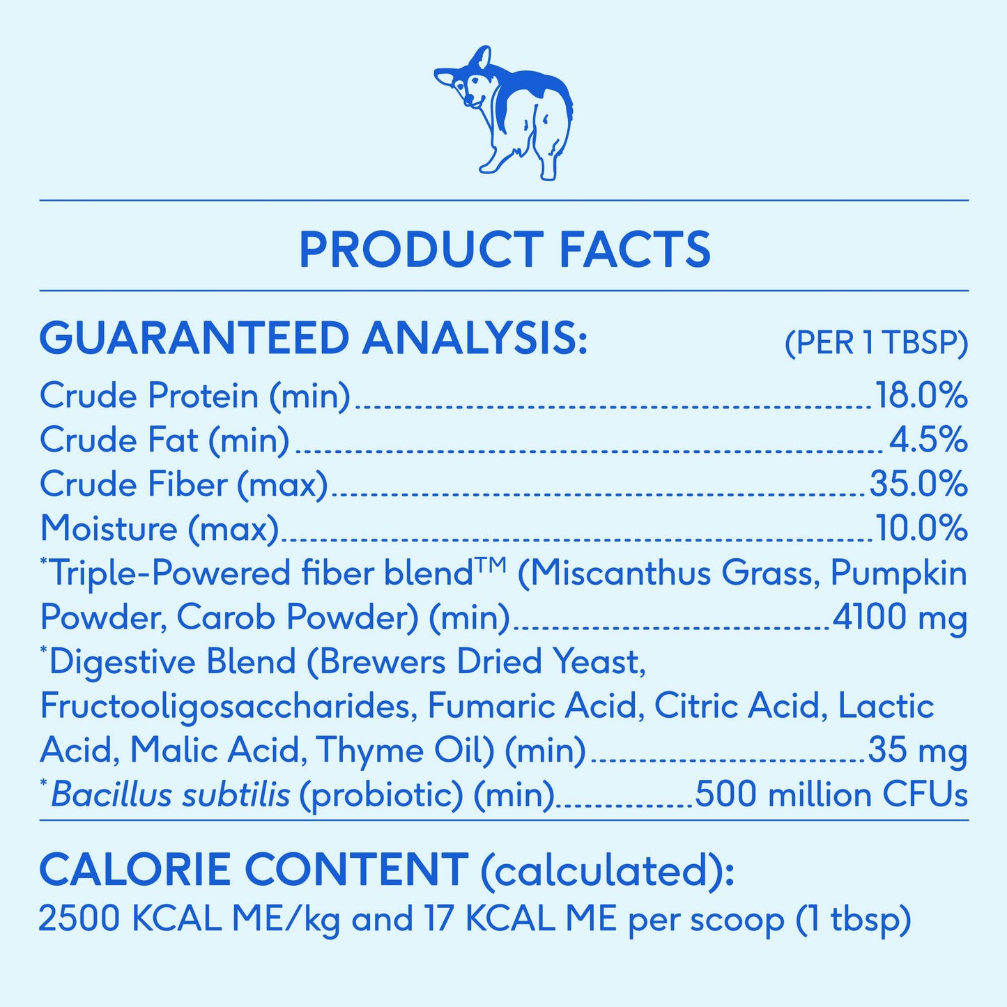 Native Pet - WonderGland Anal Gland Pumpkin Fiber & Digestive Supplement