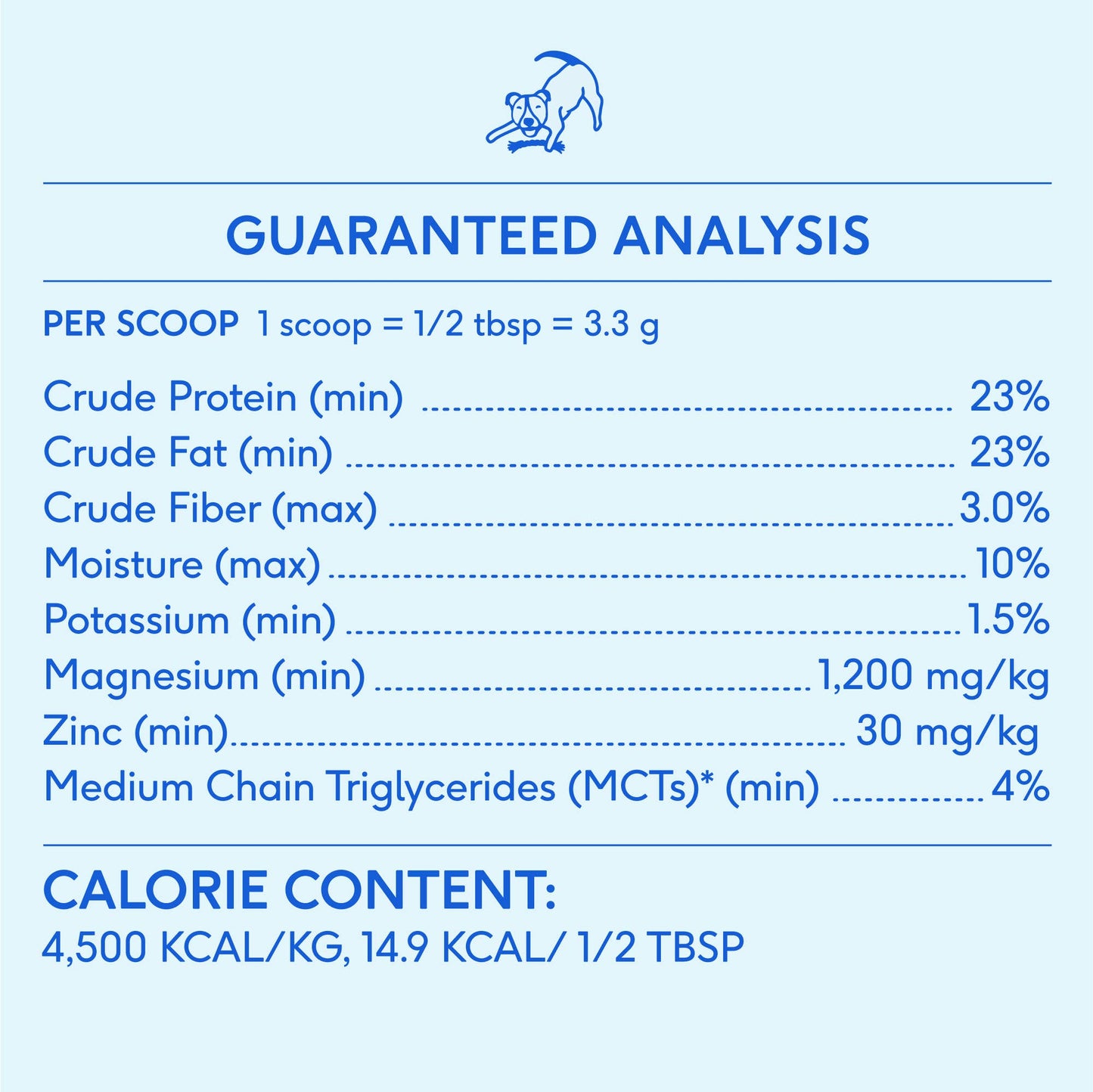Native Pet - Goat Milk Powder Recovery & Energy Support for Active Dogs