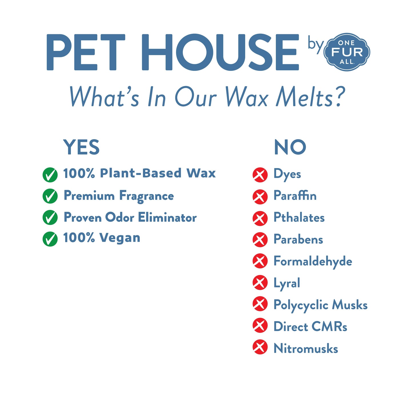 Pet House by One Fur All - Lavender Green Tea Wax Melt 3 oz for homes with pets