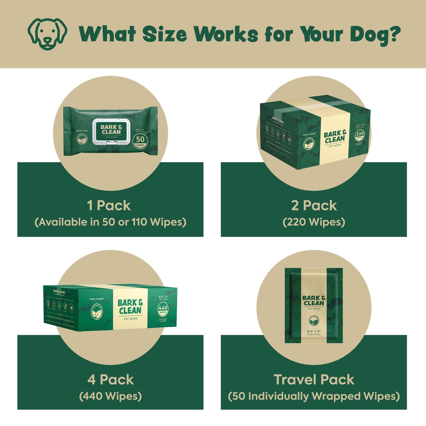 Chew + Heal - Extra Thick Herbal-Infused Dog Grooming Wipes - 220 Wipes