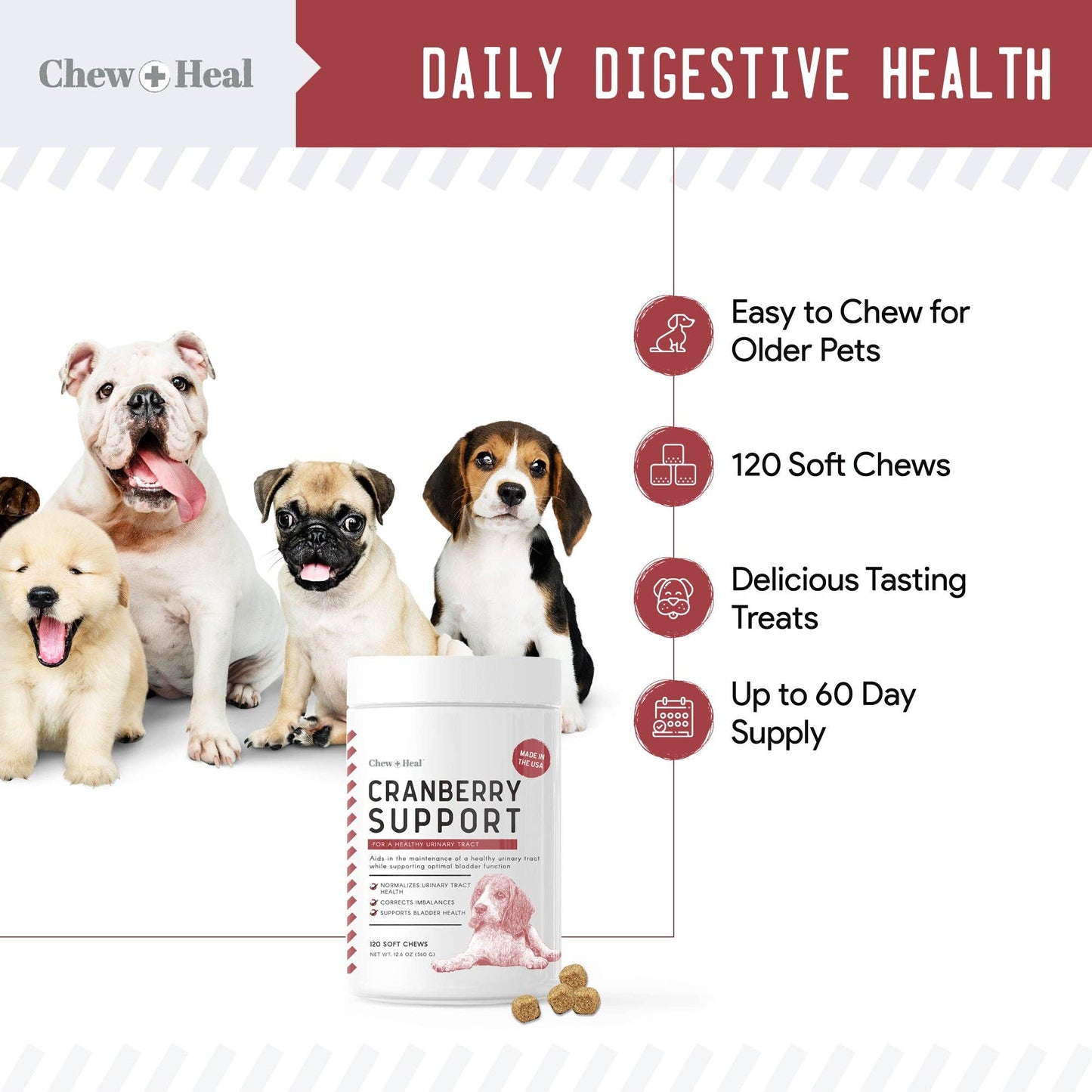 Chew + Heal - UTI Treatment Cranberry Chews
